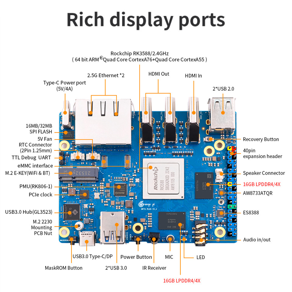 Orange Pi 5 Plus 32GB RAM Sing - Orange Pi 5 Plus 32Gb recensie en prijs