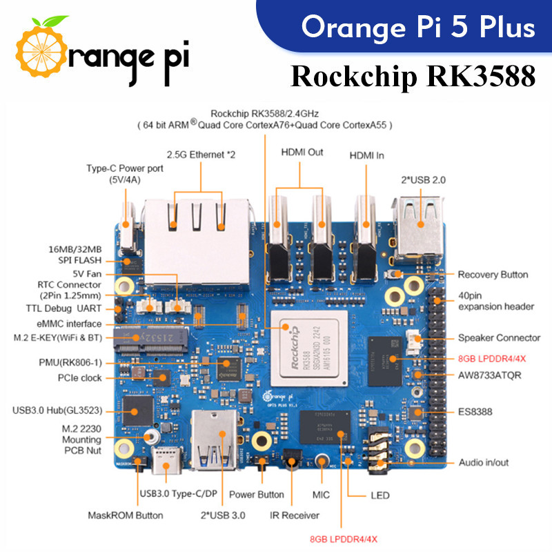 Orange Pi 5 Plus Single Board  - Radxa Rock 5B 16Gb recensie en prijs