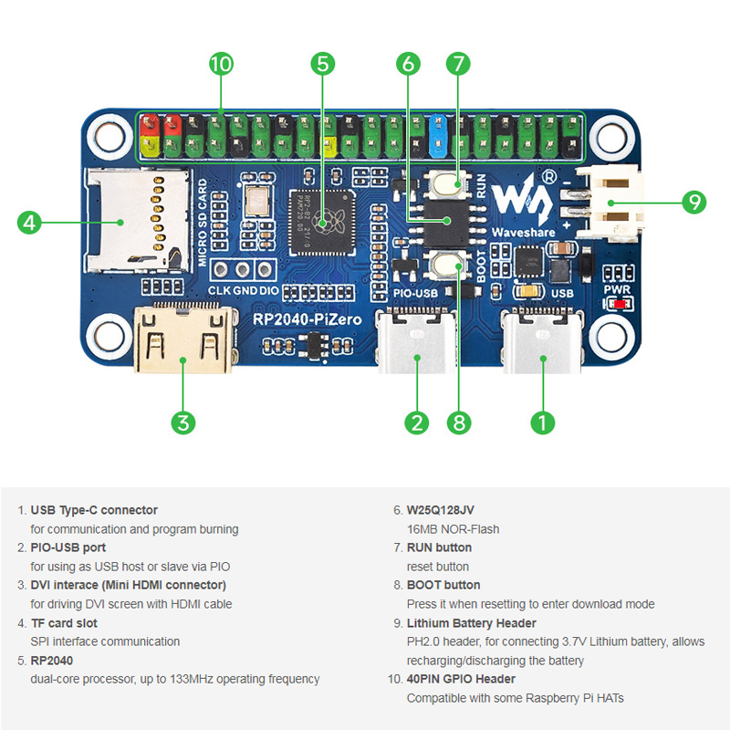 Raspberry Pi PICO RP2040-PiZer - Radxa Rock 5B 16Gb recensie en prijs