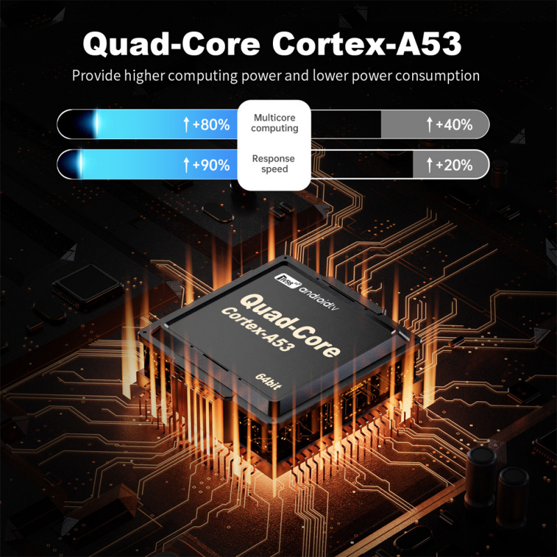 TV Box Rockchip RK3518 Quad Co - Radxa Rock 5B 16Gb recensie en prijs