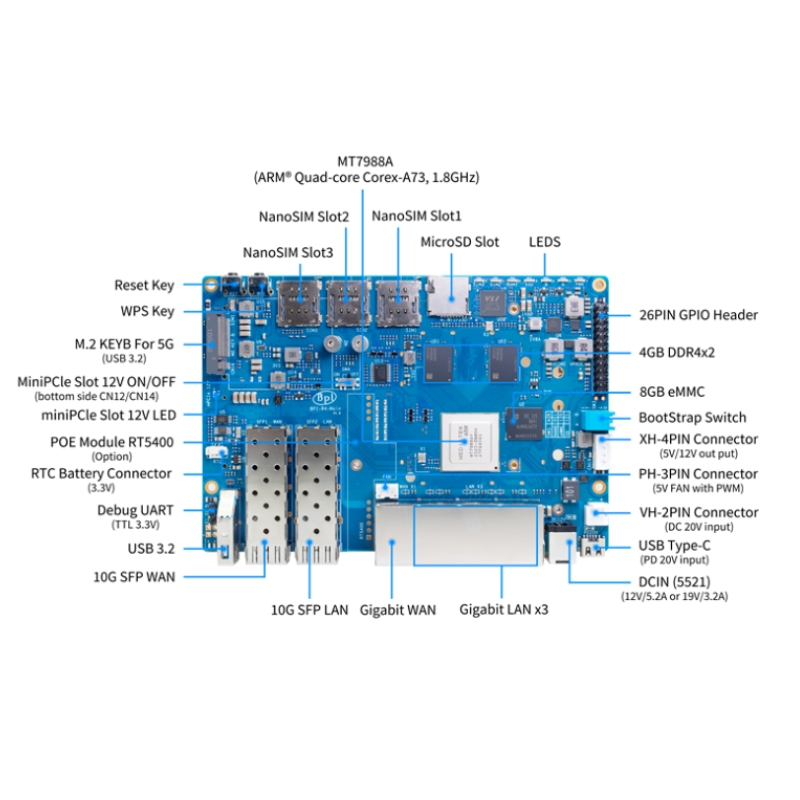 Banana Pi BPI R4 Wifi 7-bord m - Bananapi Bpi R4 Wifi 7 recensie en prijs